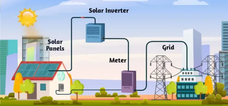 Net Metering in Pakistan
